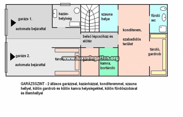 Budapest II. kerület Eladó Ház