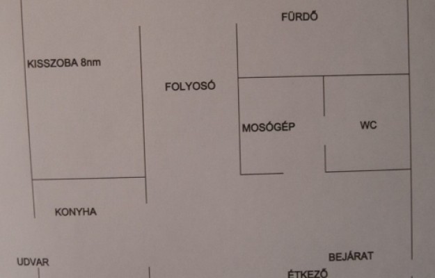 Budapest II. kerület Kiadó Lakás Szépvölgyi út